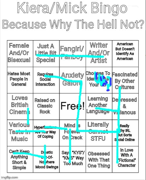 the_map_design | image tagged in very good,not bad at all mick,now make a new one | made w/ Imgflip meme maker