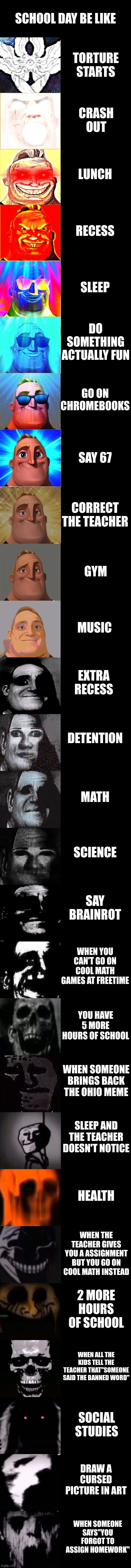 Mr Incredible becoming Canny to Uncanny | SCHOOL DAY BE LIKE; TORTURE STARTS; CRASH OUT; LUNCH; RECESS; SLEEP; DO SOMETHING ACTUALLY FUN; GO ON CHROMEBOOKS; SAY 67; CORRECT THE TEACHER; GYM; MUSIC; EXTRA RECESS; DETENTION; MATH; SCIENCE; SAY BRAINROT; WHEN YOU CAN'T GO ON COOL MATH GAMES AT FREETIME; YOU HAVE 5 MORE HOURS OF SCHOOL; WHEN SOMEONE BRINGS BACK THE OHIO MEME; SLEEP AND THE TEACHER DOESN'T NOTICE; HEALTH; WHEN THE TEACHER GIVES YOU A ASSIGNMENT BUT YOU GO ON COOL MATH INSTEAD; 2 MORE HOURS OF SCHOOL; WHEN ALL THE KIDS TELL THE TEACHER THAT"SOMEONE SAID THE BANNED WORD"; SOCIAL STUDIES; DRAW A CURSED PICTURE IN ART; WHEN SOMEONE SAYS"YOU FORGOT TO ASSIGN HOMEWORK" | image tagged in mr incredible becoming canny to uncanny | made w/ Imgflip meme maker