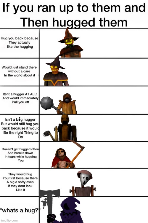 I feel like makin memes today. Now featurin my ZM OC Shadow | image tagged in zardy's maze,zardy's cave | made w/ Imgflip meme maker