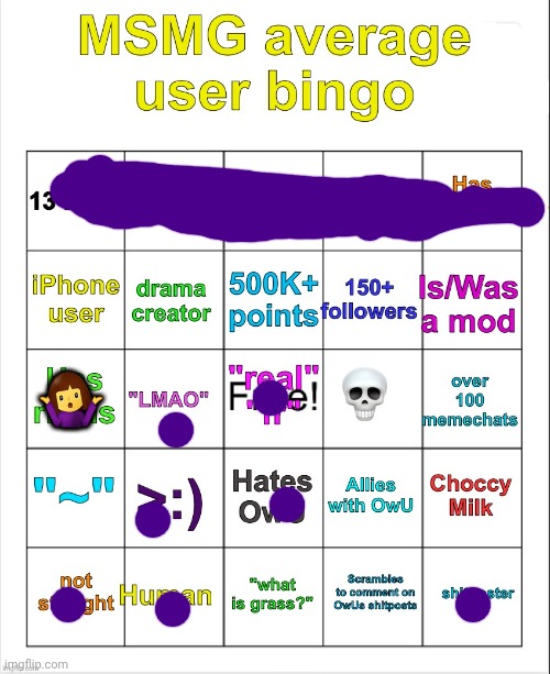 MSMG average user bingo by OwU- | 🤷‍♀️ | image tagged in msmg average user bingo by owu- | made w/ Imgflip meme maker