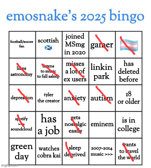 1980s music is peak and I will never change my opinion there | image tagged in emosnake's 2025 bingo | made w/ Imgflip meme maker