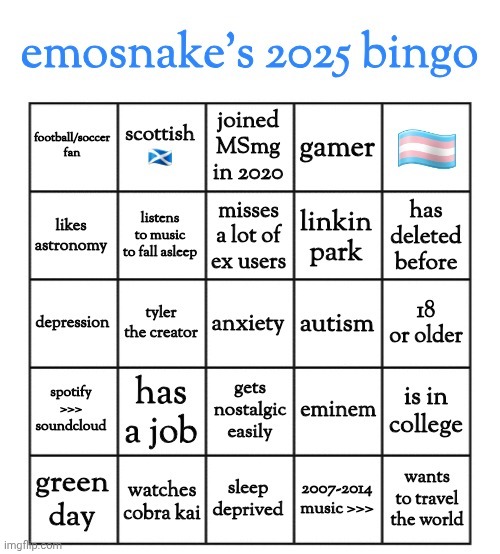 ass font ngl | image tagged in emosnake's 2025 bingo | made w/ Imgflip meme maker