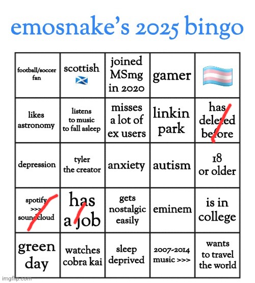 Damn | image tagged in emosnake's 2025 bingo | made w/ Imgflip meme maker