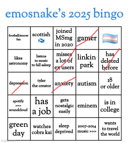 emosnake's 2025 bingo | image tagged in emosnake's 2025 bingo | made w/ Imgflip meme maker