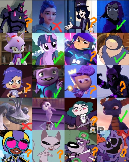 ranking ourple characters | made w/ Imgflip meme maker