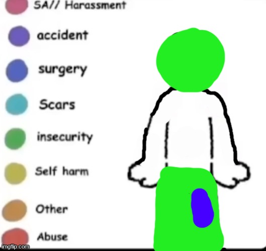 Ik I've already done this before but idc | image tagged in make your own | made w/ Imgflip meme maker