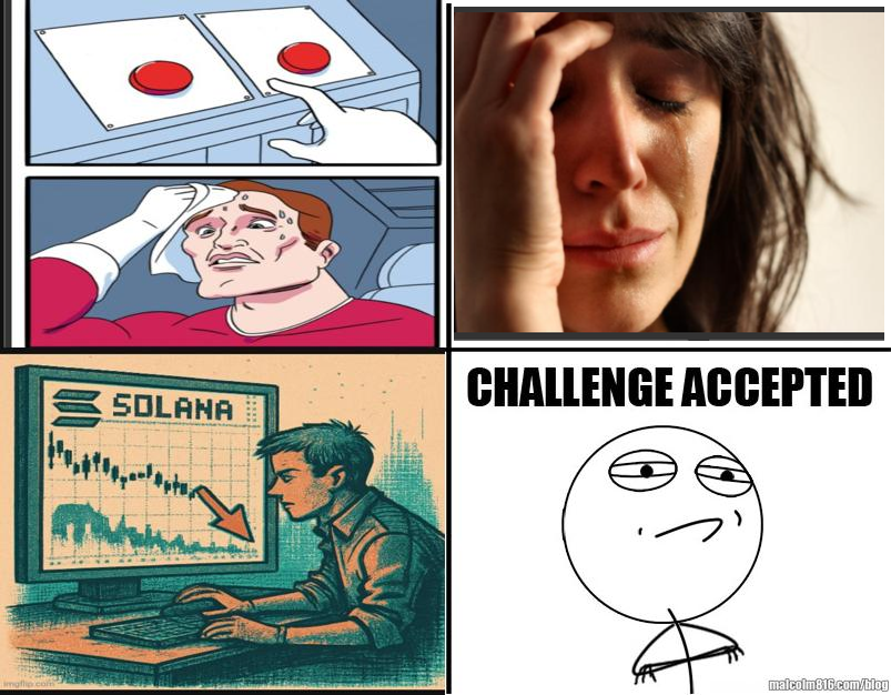 High Quality Challenge accepted Blank Meme Template