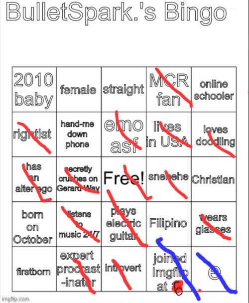 BulletSpark.’s bingo | image tagged in bulletspark s bingo | made w/ Imgflip meme maker