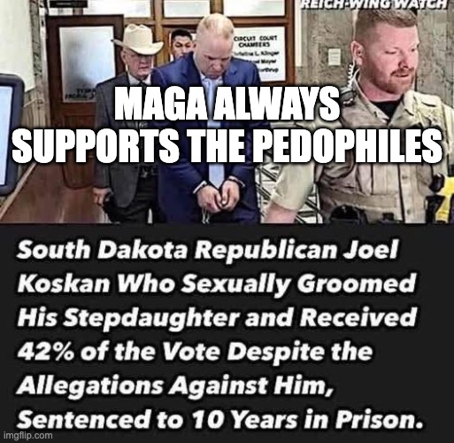 MAGA ALWAYS SUPPORTS THE PEDOPHILES | made w/ Imgflip meme maker
