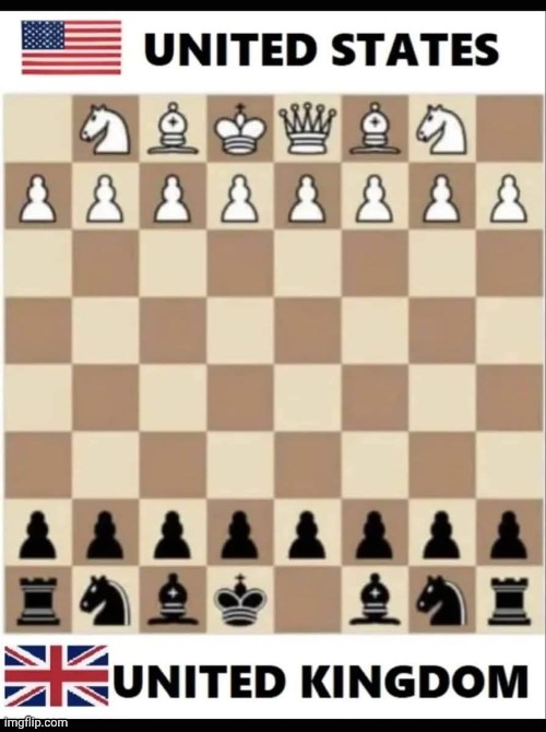 Oh god | image tagged in memes,repost,chess,united states,united kingdom | made w/ Imgflip meme maker