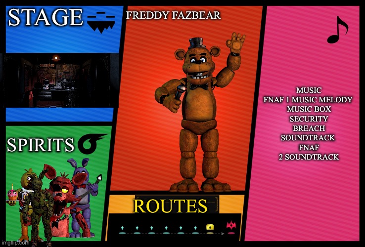 Freddy for smash 6 | STAGE; MUSIC

FNAF 1 MUSIC MELODY 
MUSIC BOX
SECURITY BREACH SOUNDTRACK 
FNAF 2 SOUNDTRACK; FREDDY FAZBEAR; SPIRITS; ROUTES | image tagged in smash ultimate dlc fighter profile | made w/ Imgflip meme maker