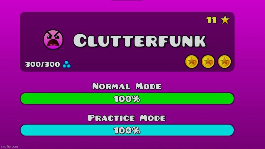 Clutterfunk | image tagged in clutterfunk | made w/ Imgflip meme maker