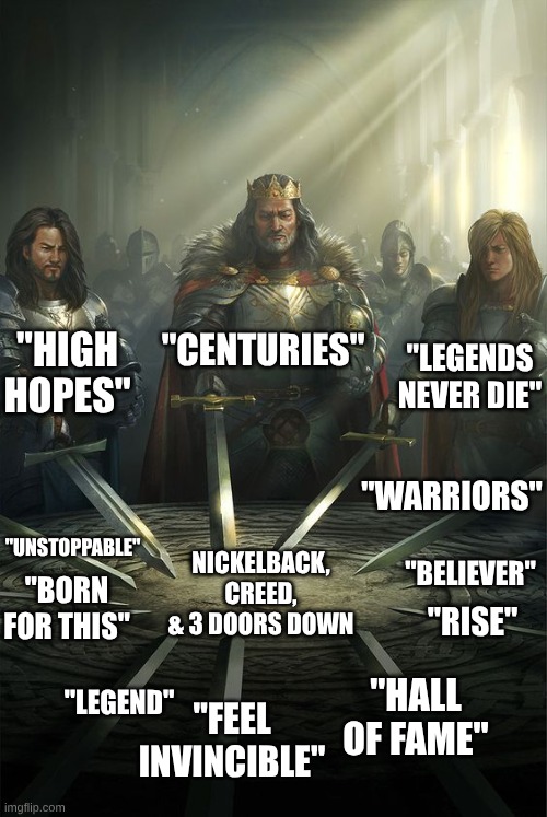 Before There Was Skillet, Fall Out Boy, & Imagine Dragons Cooking Arena Butt Rock During the 2010s | "CENTURIES"; "HIGH HOPES"; "LEGENDS NEVER DIE"; "WARRIORS"; "UNSTOPPABLE"; "BELIEVER"; NICKELBACK, CREED, & 3 DOORS DOWN; "BORN FOR THIS"; "RISE"; "LEGEND"; "HALL OF FAME"; "FEEL INVINCIBLE" | image tagged in knights of the round table,memes,music,rock music,imagine dragons | made w/ Imgflip meme maker