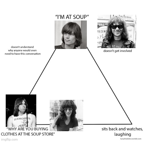 Soup Alignment Chart | image tagged in soup alignment chart | made w/ Imgflip meme maker