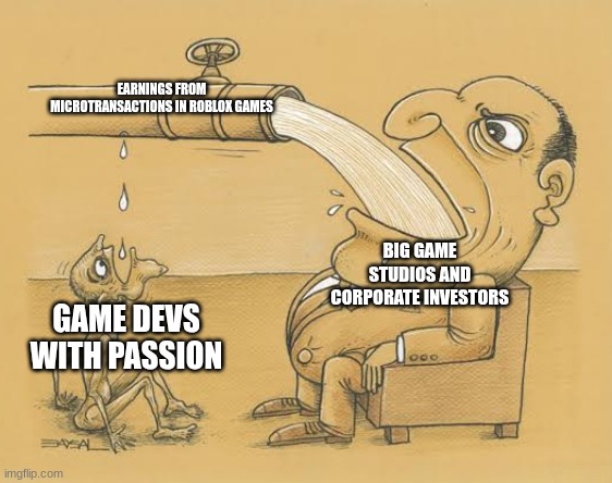 Cash Grab games should be against Roblox TOS | EARNINGS FROM MICROTRANSACTIONS IN ROBLOX GAMES; BIG GAME STUDIOS AND CORPORATE INVESTORS; GAME DEVS WITH PASSION | image tagged in fat guy drinking water | made w/ Imgflip meme maker