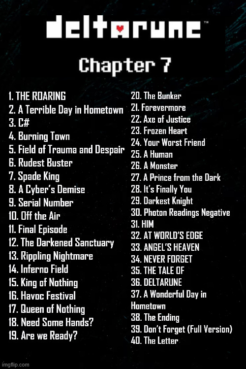 CHAPTER 7 SONG NAMES GOT LEAKED | made w/ Imgflip meme maker