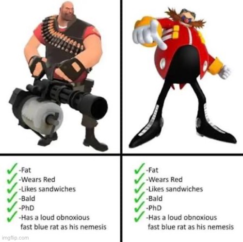 image tagged in tf2 heavy | made w/ Imgflip meme maker