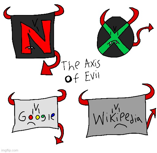 The Axis Of Evil | made w/ Imgflip meme maker