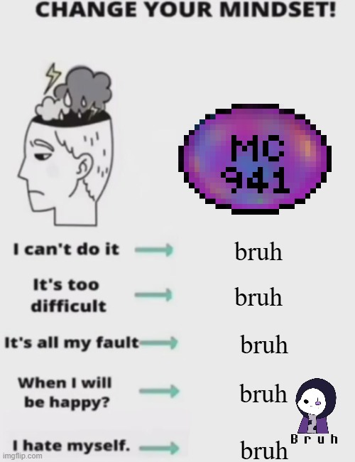 BRU- | bruh; bruh; bruh; bruh; bruh | image tagged in change your mindset,bruh,bruhbruh,bruhbruhbruh,bruhbruhbruhbruh,bruhbruhbruhbruhbruh | made w/ Imgflip meme maker