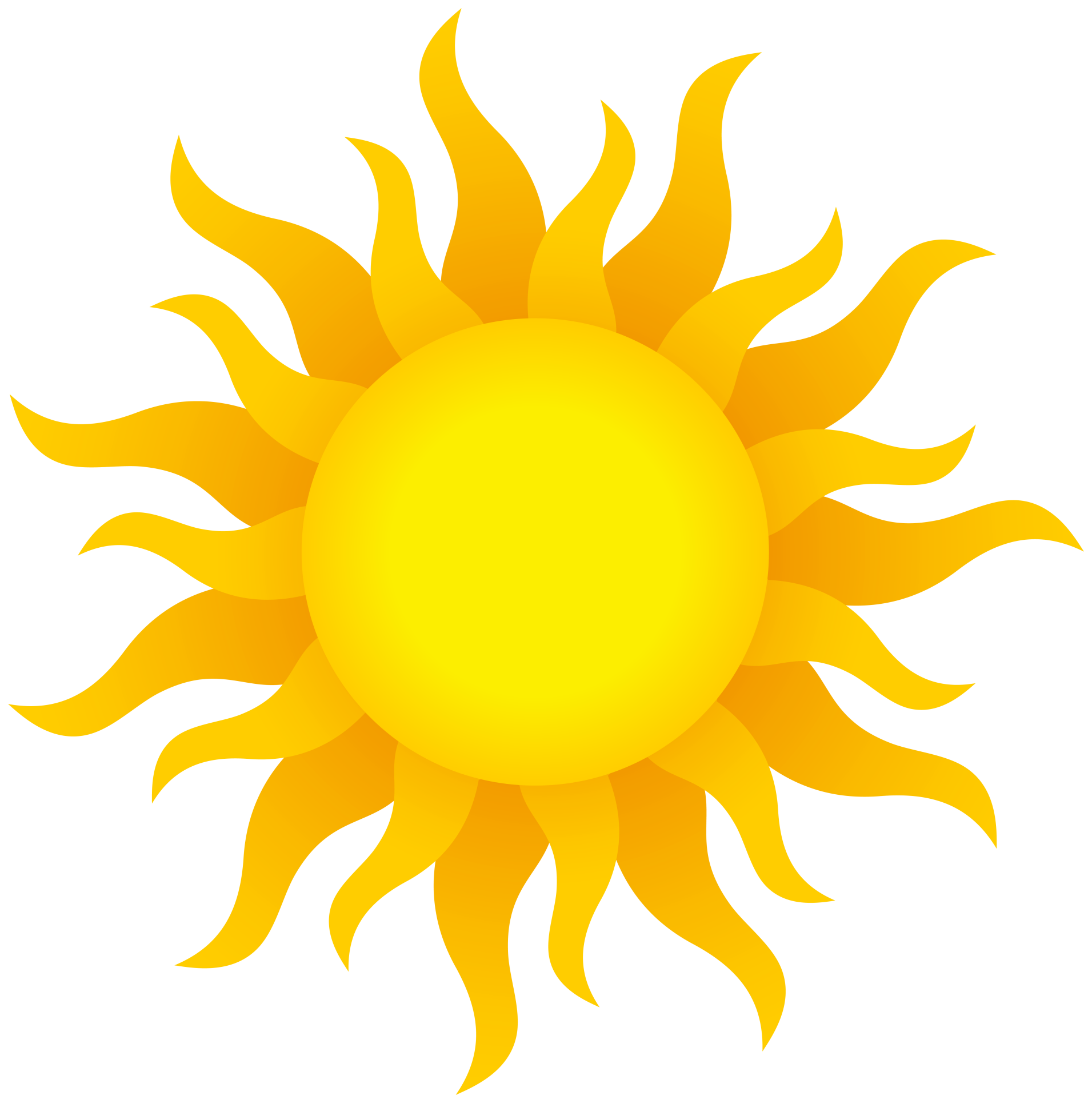 Sun Blank Meme Template