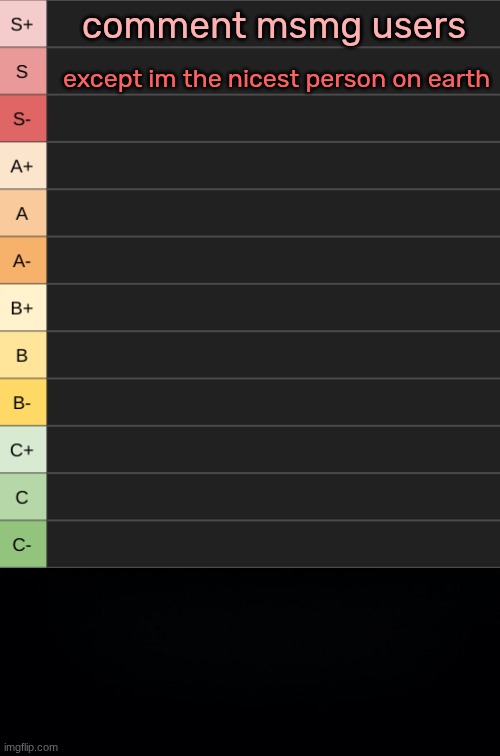 yoshi's new tierlist | comment msmg users; except im the nicest person on earth | image tagged in yoshi's new tierlist | made w/ Imgflip meme maker