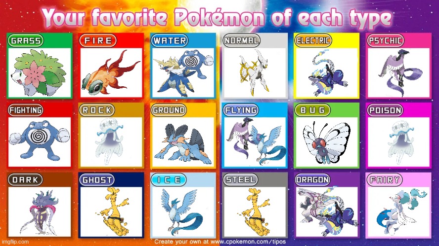 These are My favorites of each type | image tagged in your favorite pokemon of each type | made w/ Imgflip meme maker