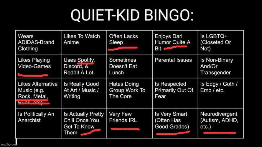 . | image tagged in quiet kid bingo | made w/ Imgflip meme maker
