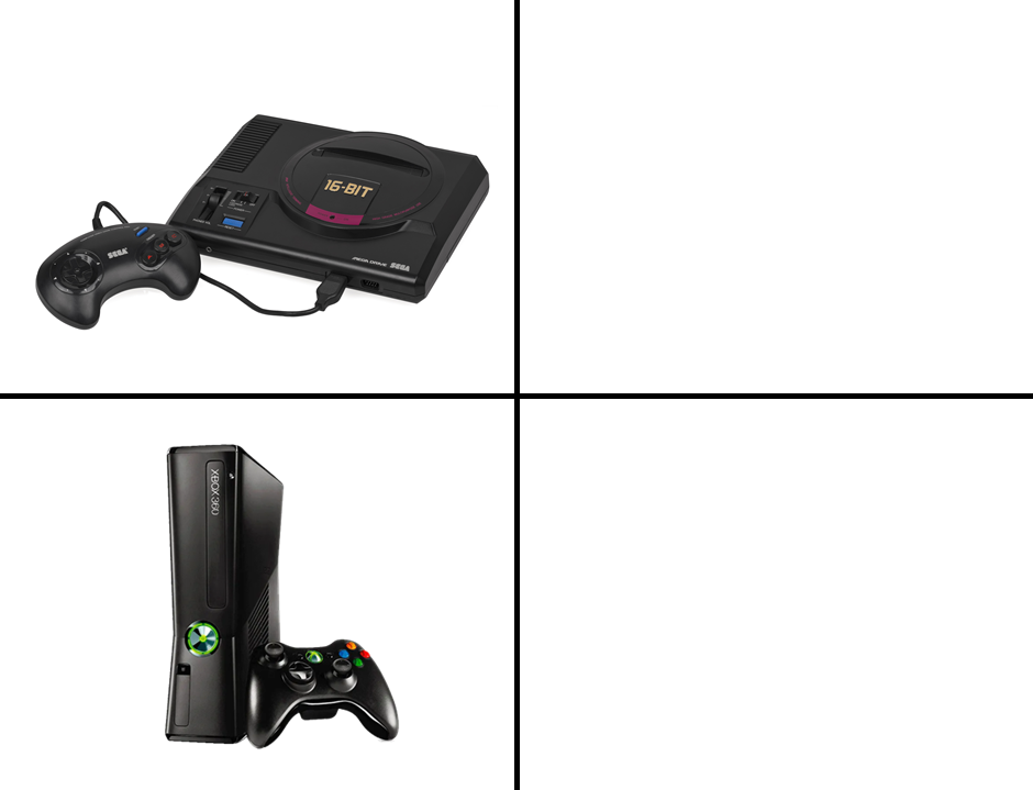 20 years console Blank Meme Template