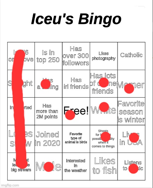 Iceu's Bingo | image tagged in iceu's bingo | made w/ Imgflip meme maker