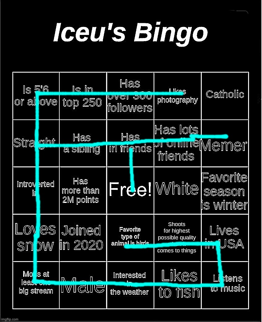 the_maze | image tagged in iceu's bingo | made w/ Imgflip meme maker