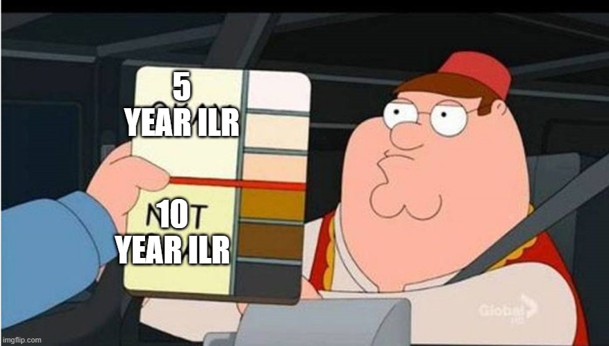 family guy racist | 5 YEAR ILR; 10 YEAR ILR | image tagged in family guy racist | made w/ Imgflip meme maker