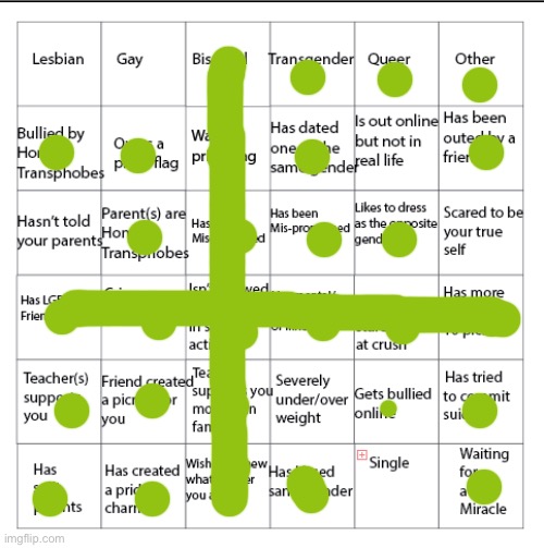 LGBTQIA+ Bingo!! | image tagged in lgbtqia bingo | made w/ Imgflip meme maker