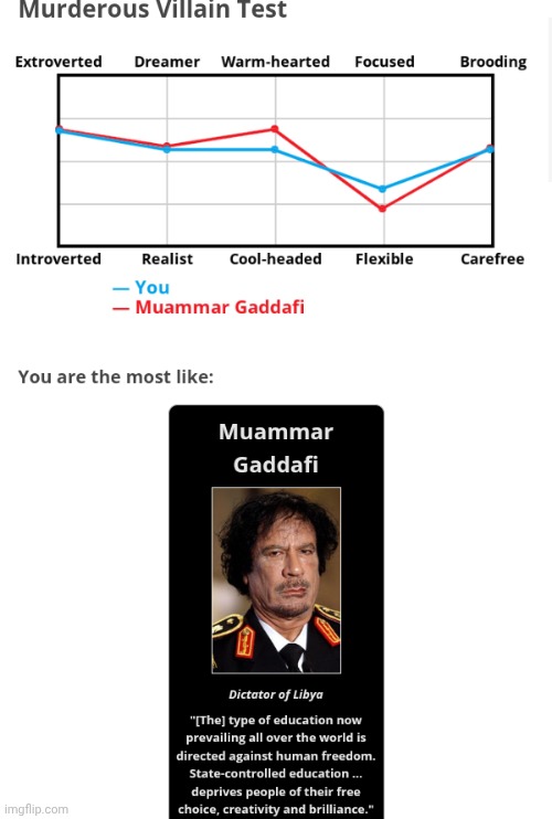 Ok | made w/ Imgflip meme maker