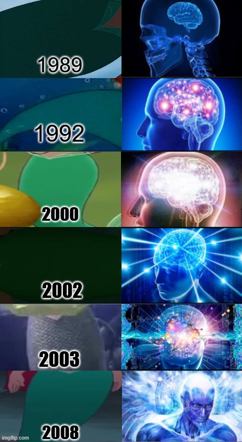 ariel's tail evolution | 1989; 1992; 2000; 2002; 2003; 2008 | image tagged in 6-tier expanding brain,evolution,ariel's tail,the little mermaid,ariel,scale | made w/ Imgflip meme maker