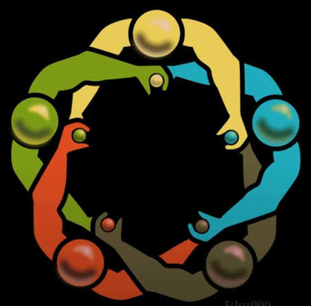 Circle jerk Blank Meme Template