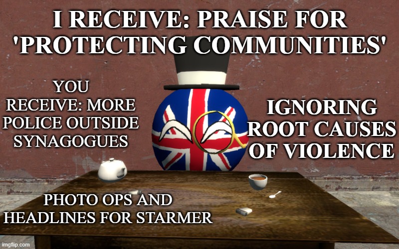 Starmer says UK deploying police to synagogues after Manchester attack | YOU RECEIVE: MORE POLICE OUTSIDE SYNAGOGUES; I RECEIVE: PRAISE FOR 'PROTECTING COMMUNITIES'; IGNORING ROOT CAUSES OF VIOLENCE; PHOTO OPS AND HEADLINES FOR STARMER | image tagged in ukball trade offer,united kingdom,jewish,manchester city,antisemitism,nwo police state | made w/ Imgflip meme maker