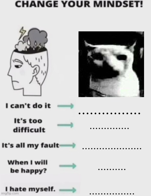 My mindset in a nutshell: | ................ .............. ..................... .......... ................ | image tagged in change your mindset,sand | made w/ Imgflip meme maker