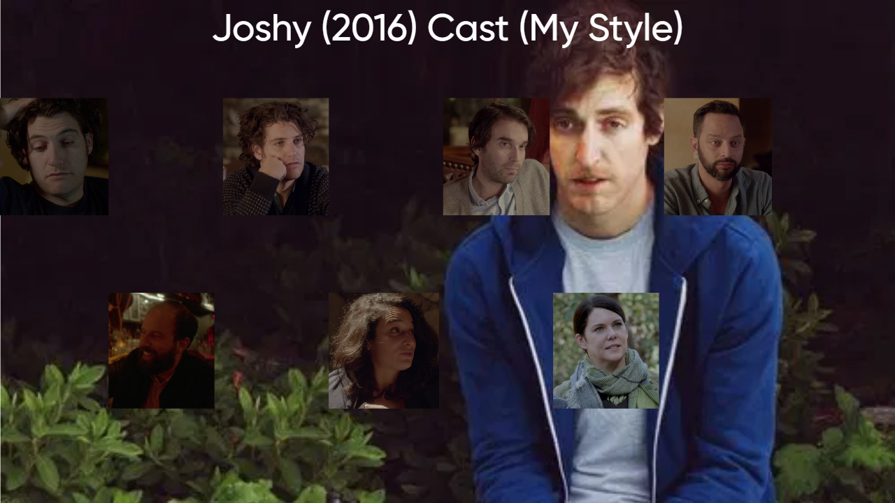 Joshy (2016) Cast (My Style) Blank Meme Template