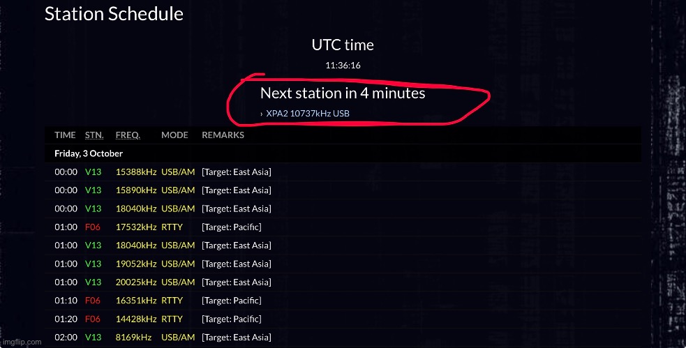 There are spies in that radio | image tagged in number station | made w/ Imgflip meme maker