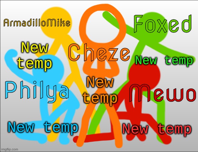 new temp | New temp; New temp; New temp; New temp; New temp | image tagged in ava shared temp | made w/ Imgflip meme maker