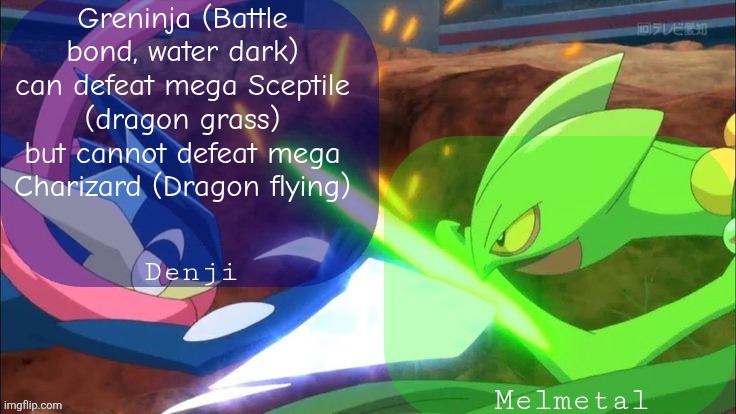 Charizard had experience but so did ash | Greninja (Battle bond, water dark) can defeat mega Sceptile (dragon grass) but cannot defeat mega Charizard (Dragon flying) | image tagged in denji and melmetal shared announcement template | made w/ Imgflip meme maker