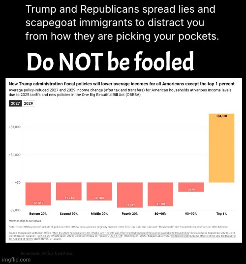 Facts | Do NOT be fooled | image tagged in memes,maga,trump lies,trump is a traitor,trump is the worst president in history,nazis | made w/ Imgflip meme maker