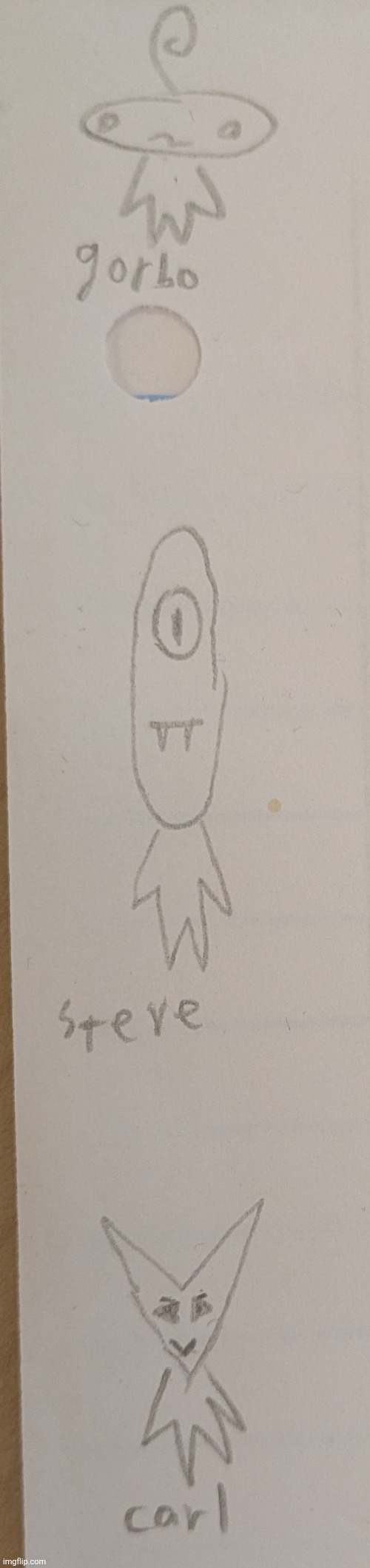 gorbo Steve and carl | made w/ Imgflip meme maker