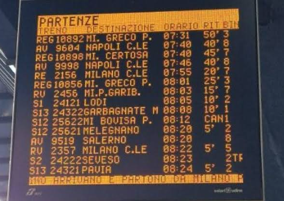 Train in late Blank Meme Template