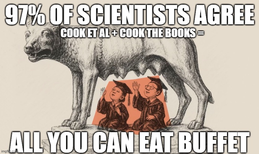How to Buy a Scientific Consensus (image from Tom Nelson video) | 97% OF SCIENTISTS AGREE; COOK ET AL + COOK THE BOOKS =; ALL YOU CAN EAT BUFFET | image tagged in tom nelson,climate change,cook et al | made w/ Imgflip meme maker