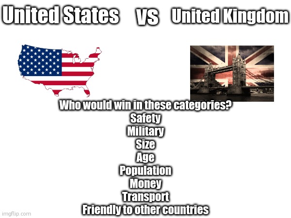 United States; vs; United Kingdom; Who would win in these categories?
Safety
Military
Size
Age
Population
Money
Transport
Friendly to other countries | made w/ Imgflip meme maker