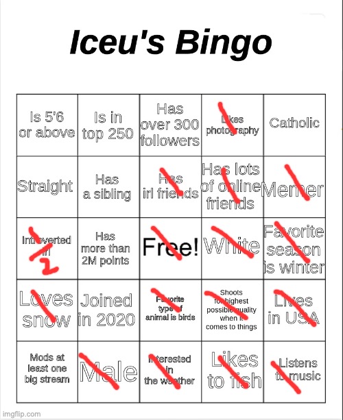 hewwo | image tagged in iceu's bingo | made w/ Imgflip meme maker