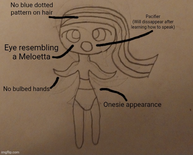 A sketch on a baby meloetta.mp3 | No blue dotted pattern on hair; Pacifier
(Will dissappear after learning how to speak); Eye resembling a Meloetta; No bulbed hands; Onesie appearance | made w/ Imgflip meme maker