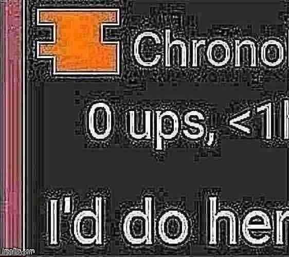 Why would Chrono say this? | made w/ Imgflip meme maker