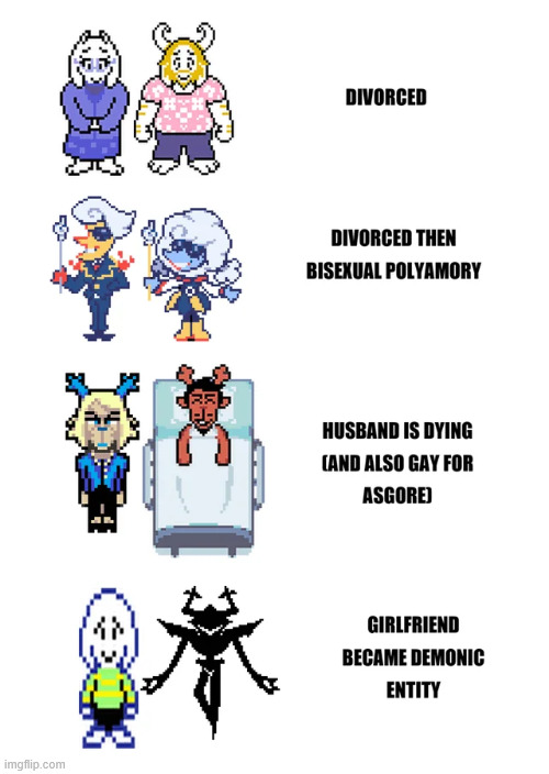 this just in: tobias foxington hates straight people | made w/ Imgflip meme maker
